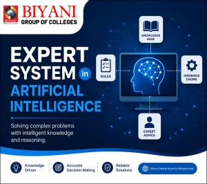 Expert System in Artificial Intelligence