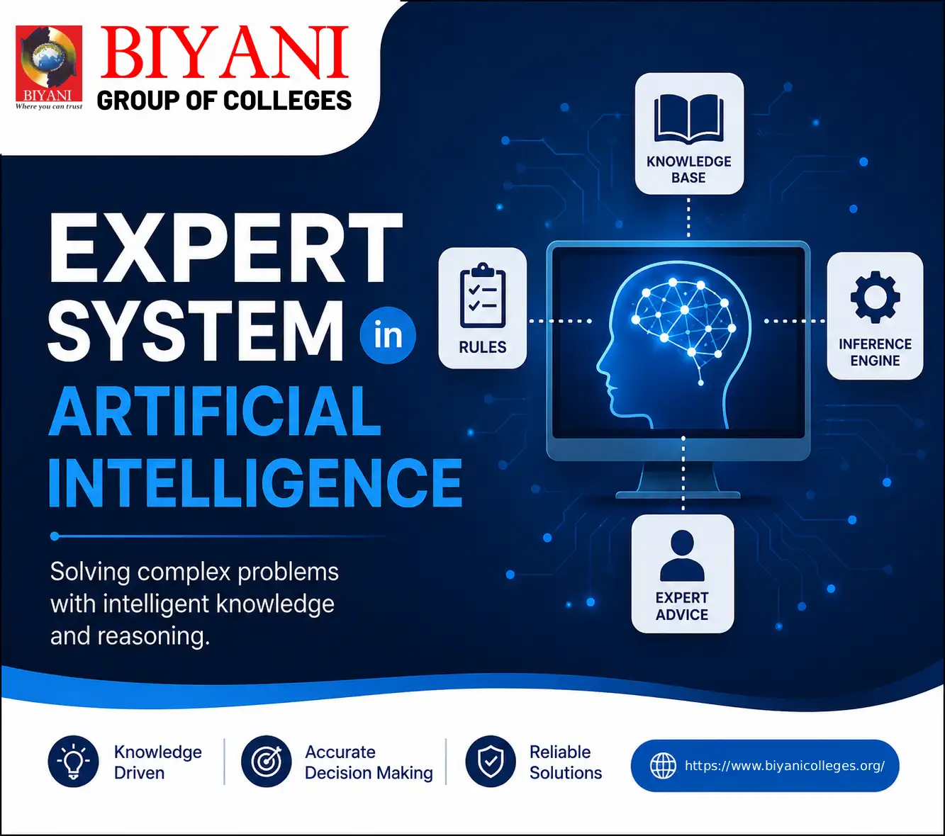 Expert System in Artificial Intelligence
