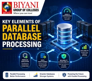 Key Elements of Parallel Database Processing