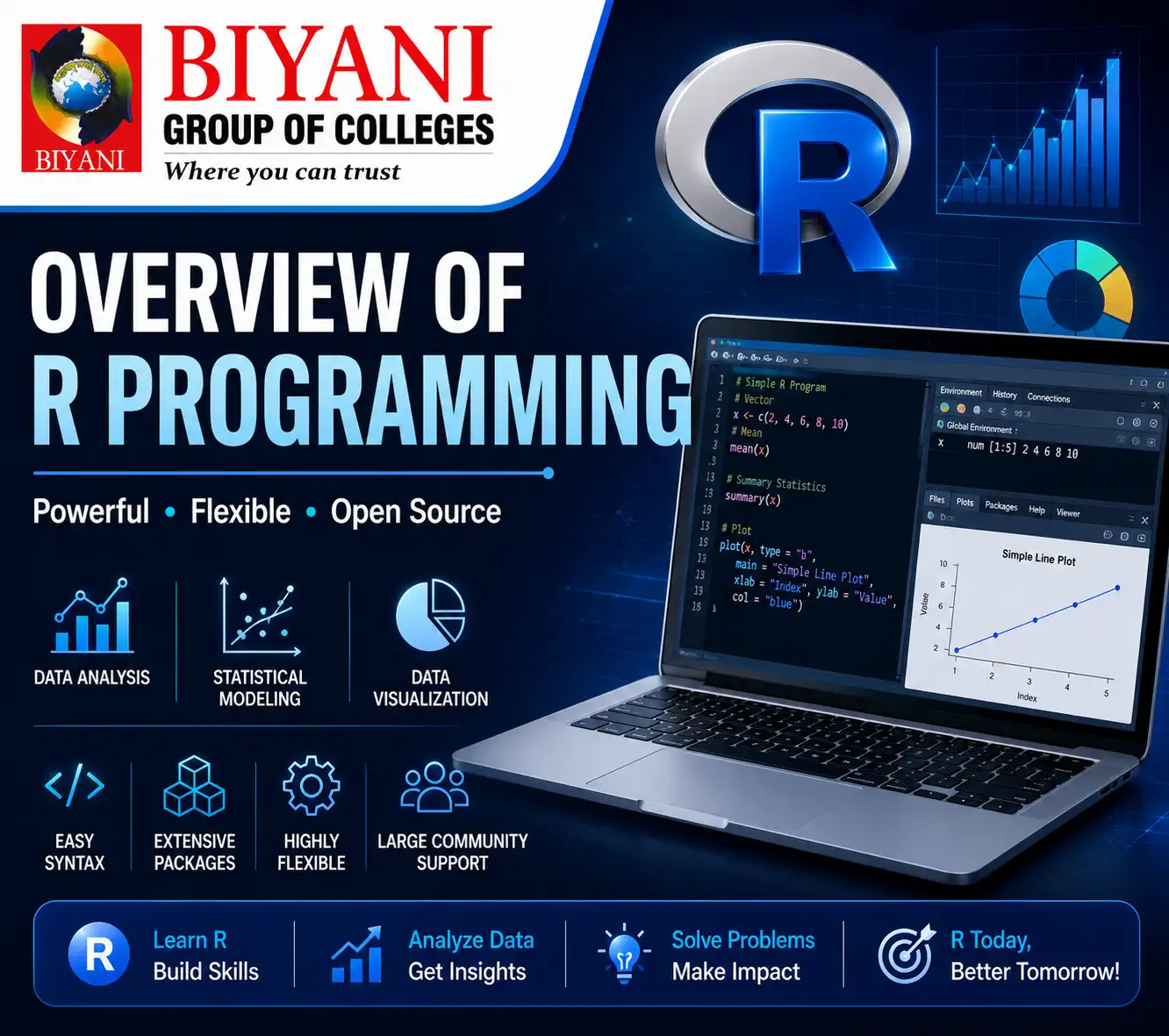 Overview Of R Programming