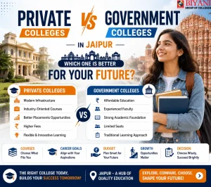 Private vs Government Colleges in Jaipur _ Which One Is Better for Your Future_