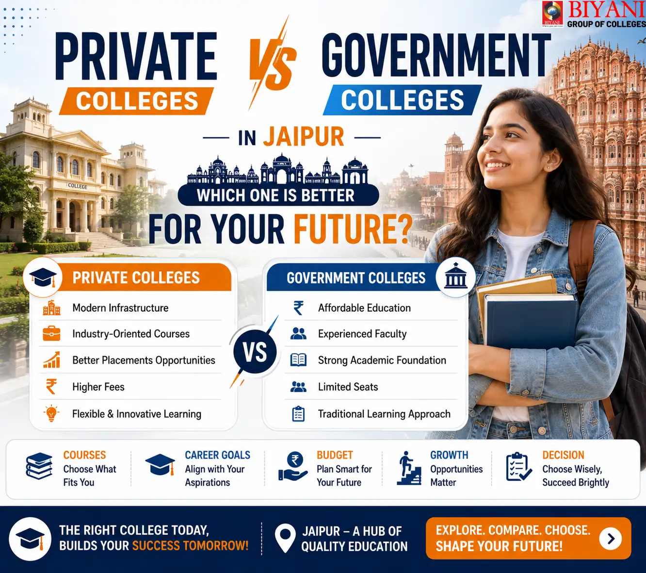 Private vs Government Colleges in Jaipur _ Which One Is Better for Your Future_