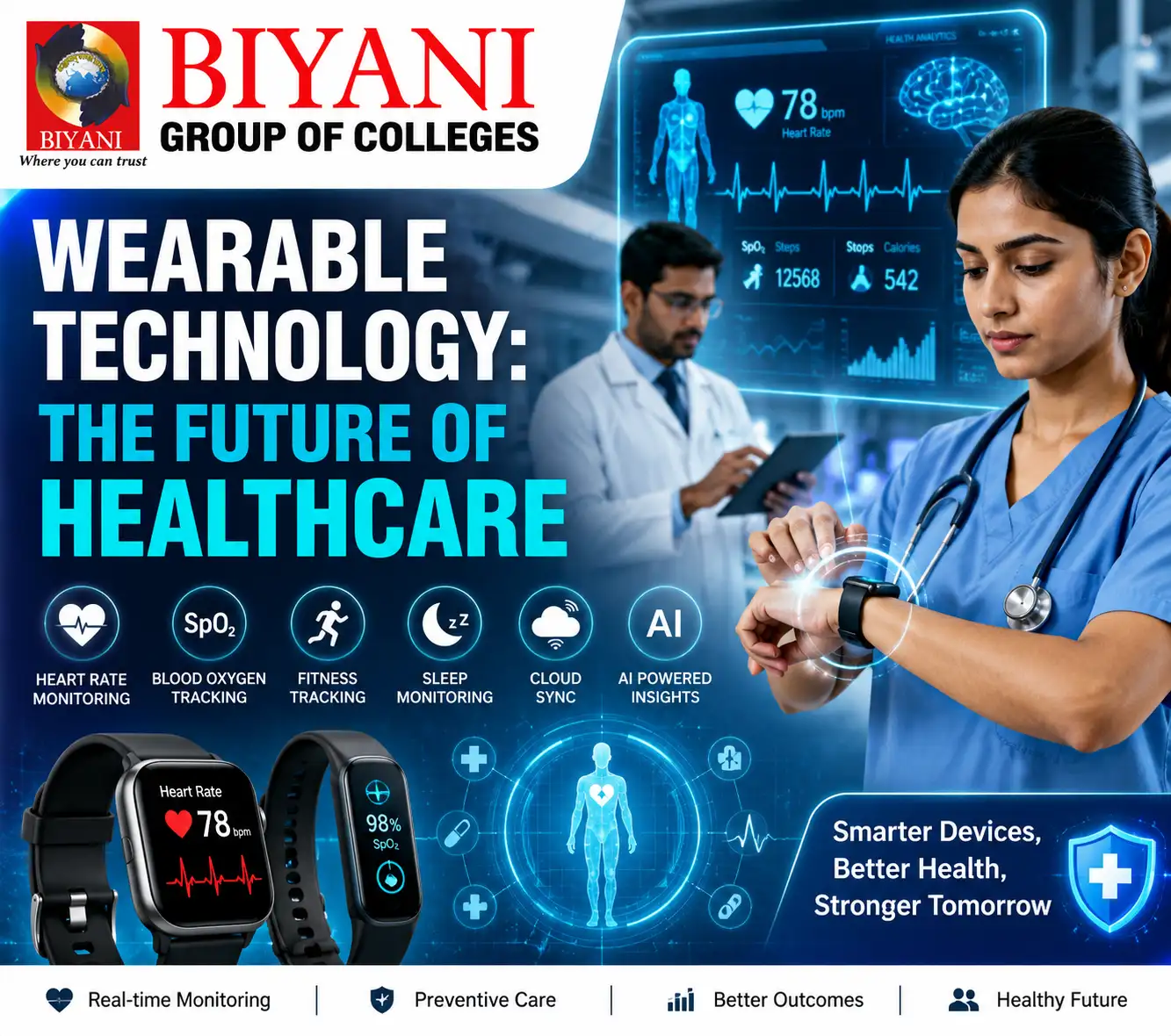 Wearable Technology The Future of Healthcare