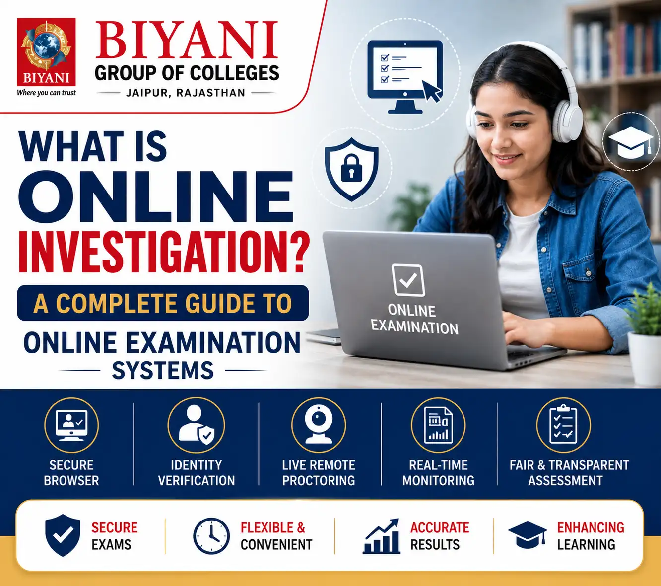 What is Online Investigation A Complete Guide to Online Examination Systems