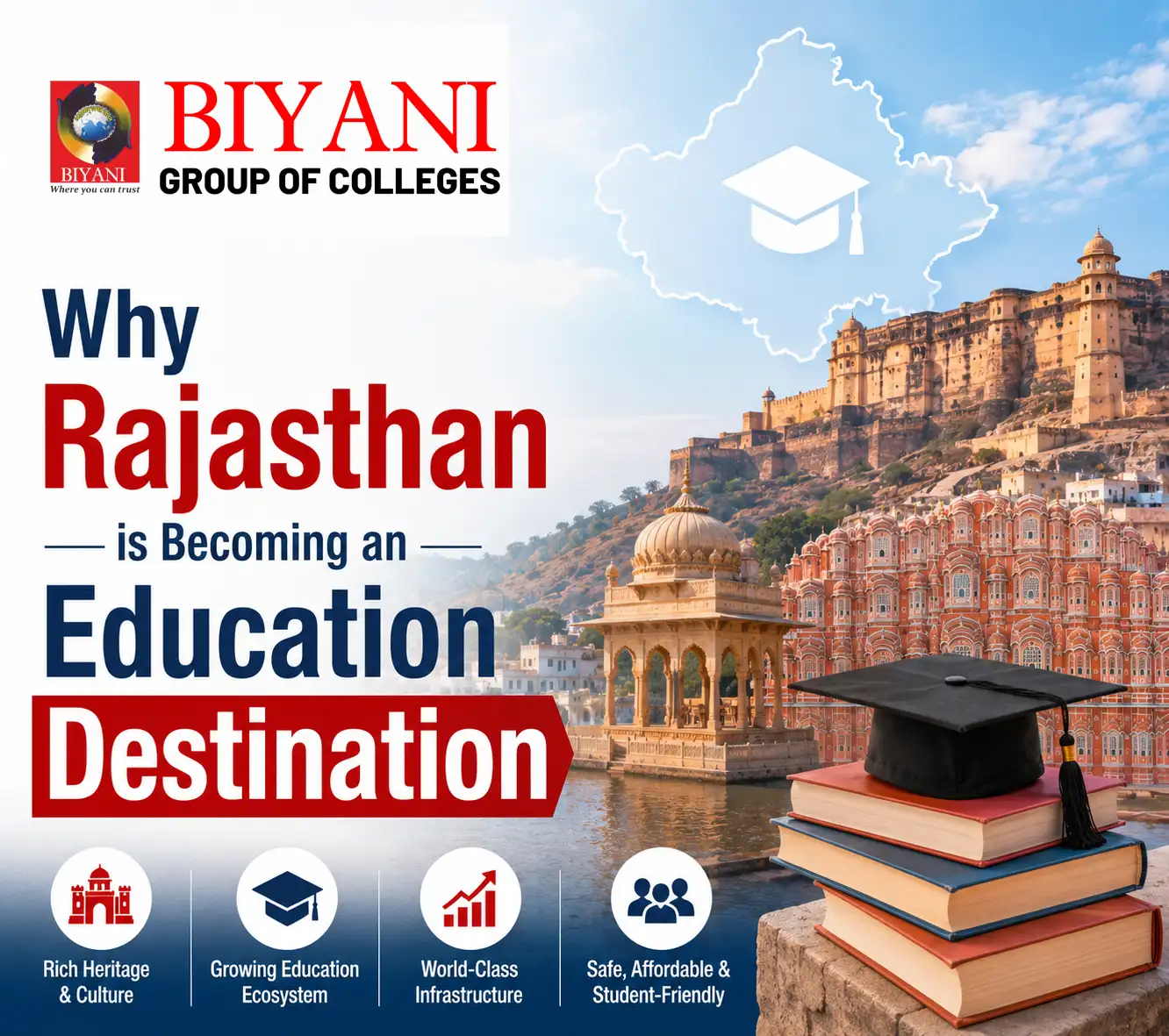 Why Rajasthan is Becoming an Education Destination