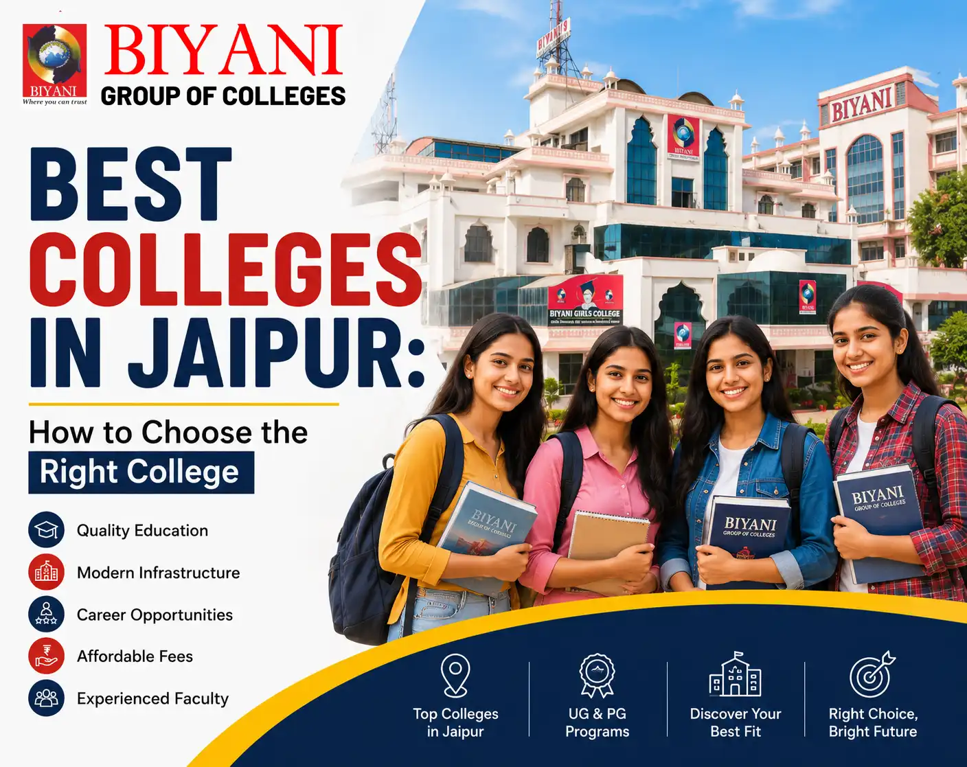 Best Colleges in Jaipur How to Choose the Right College