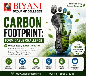 Carbon Footprint Formidable Challenge