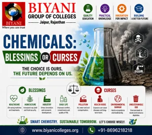 Chemicals Blessings or Curses