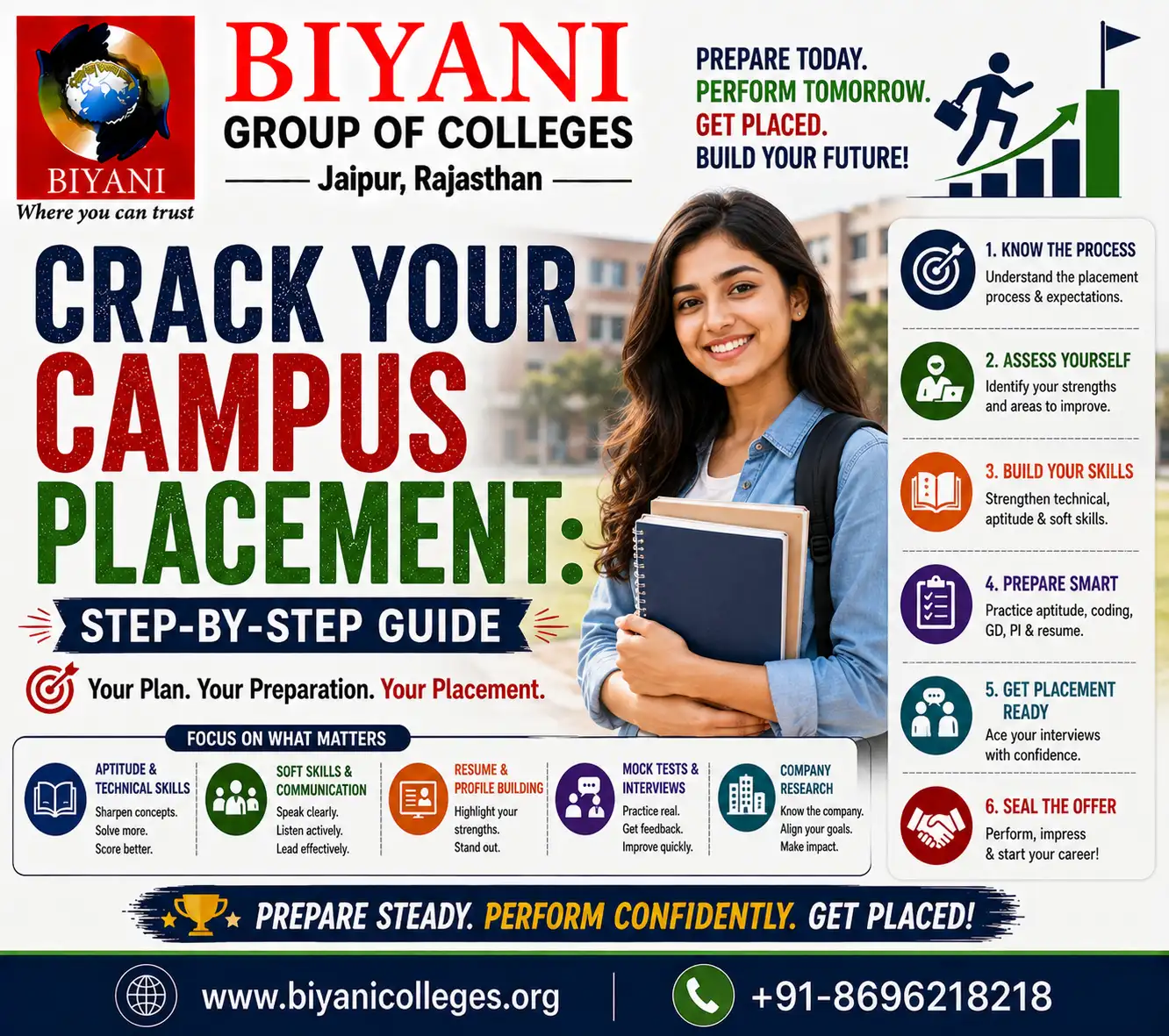 Crack Your Campus Placement Step-by-Step Guide