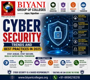 Cyber Security Trends and Best Practices in 2025