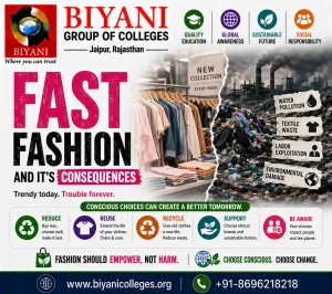 Fast fashion and it’s consequences