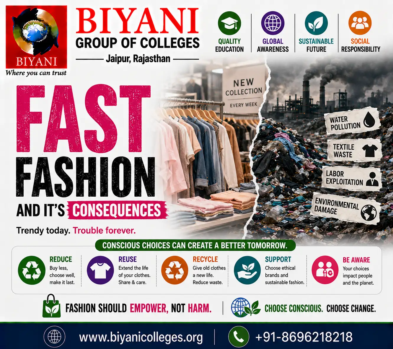 Fast fashion and it’s consequences
