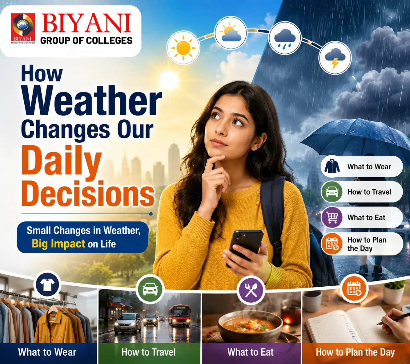 How Weather Changes Our Daily Decisions