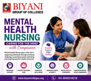 Mental Health Nursing Caring for the Mind with Compassion