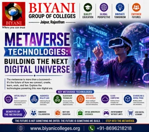 Metaverse Technologies Building the Next Digital Universe