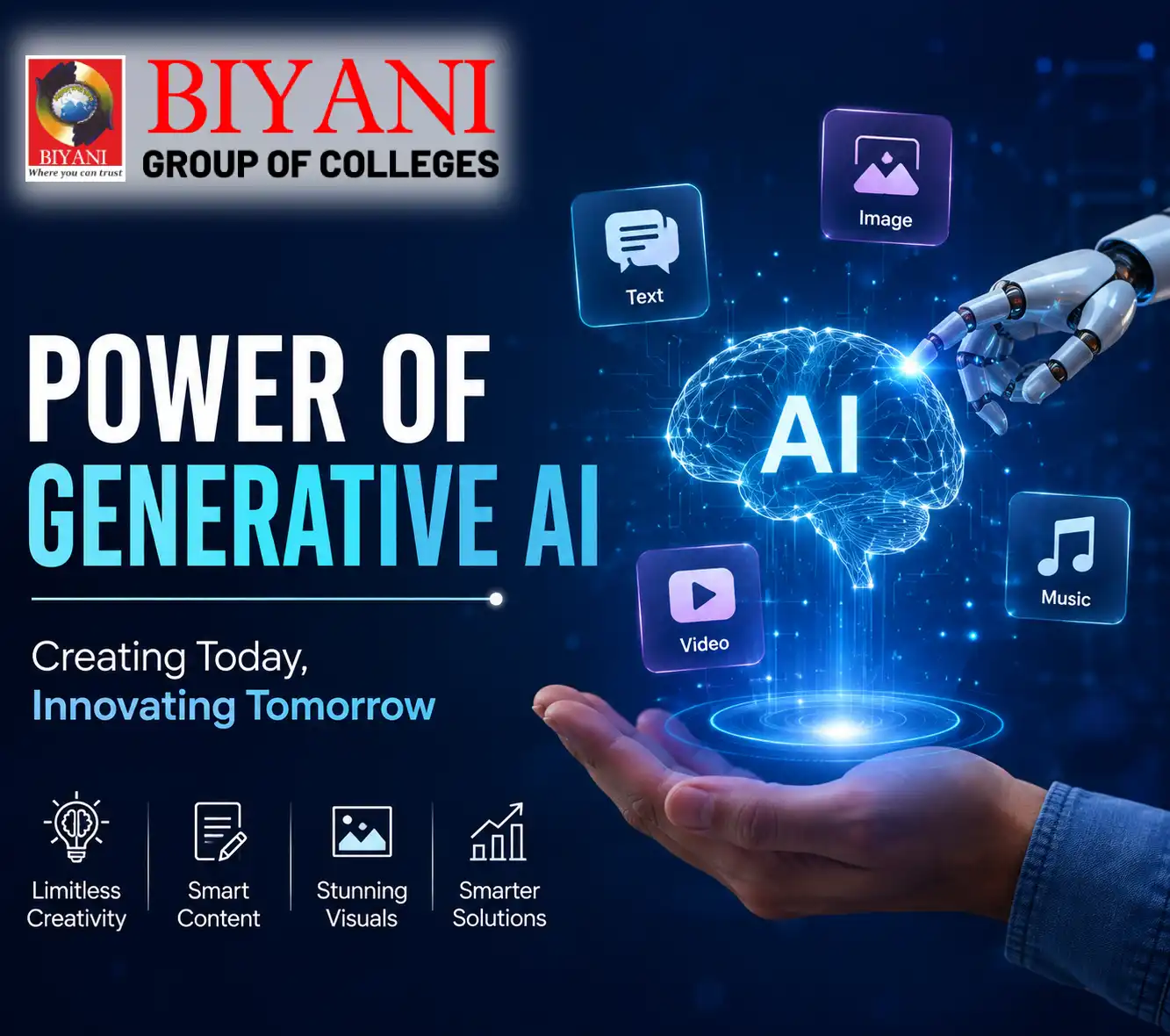 Power of Generative AI