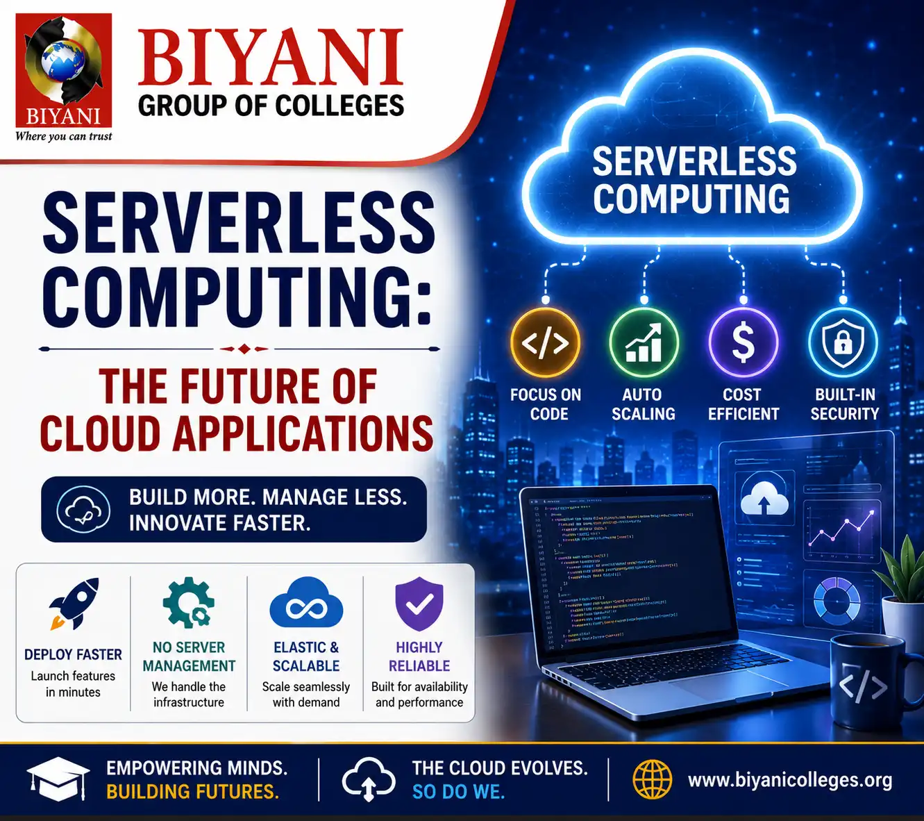 Serverless Computing The Future of Cloud Applications