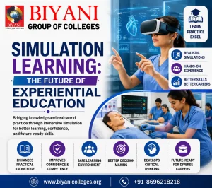 Simulation Learning The Future of Experiential Education