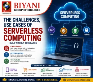 The Challenges, Use Cases of Serverless Computing