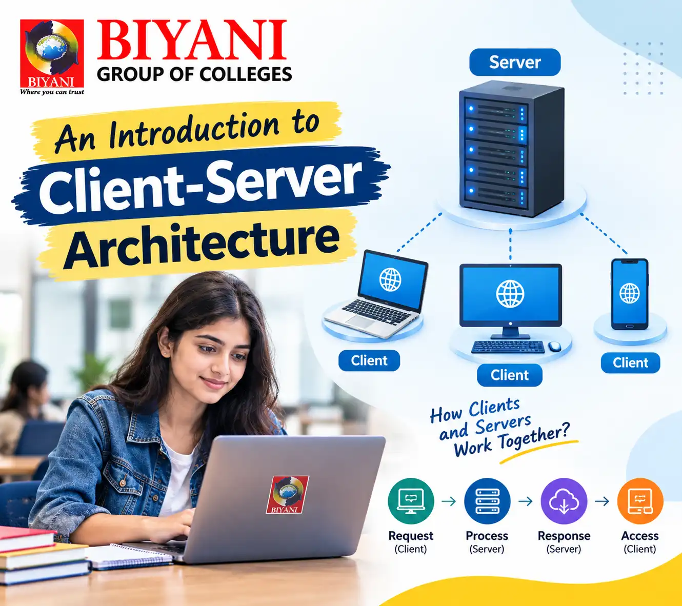 An Introduction to Client-Server Architecture