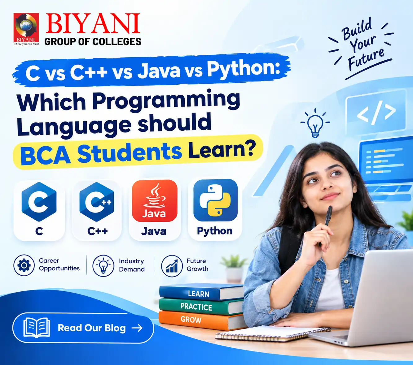 C vs C++ vs Java vs Python Which Programming Language should BCA Students Learn