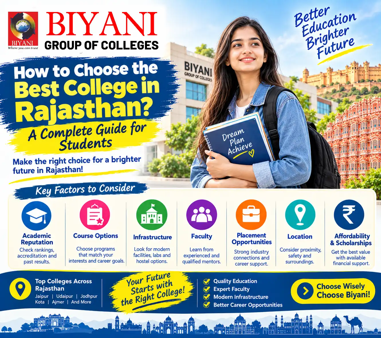 How to Choose the Best College in Rajasthan A Complete Guide for Students