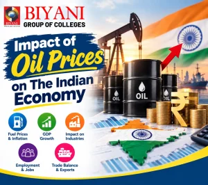 Impact of Oil Prices on The Indian Economy