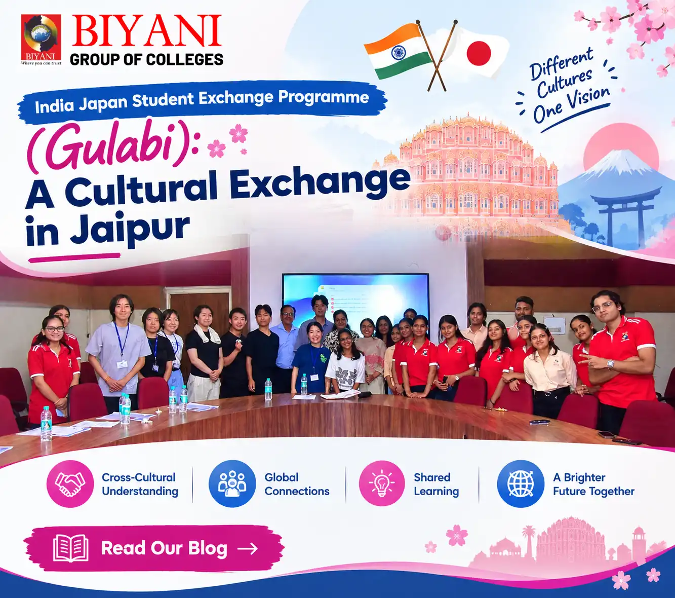 India Japan Student Exchange Programme (Gulabi) A Cultural Exchange in Jaipur