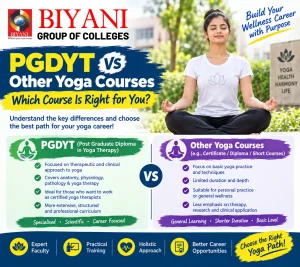 PGDYT vs Other Yoga Courses Which Course Is Right for You