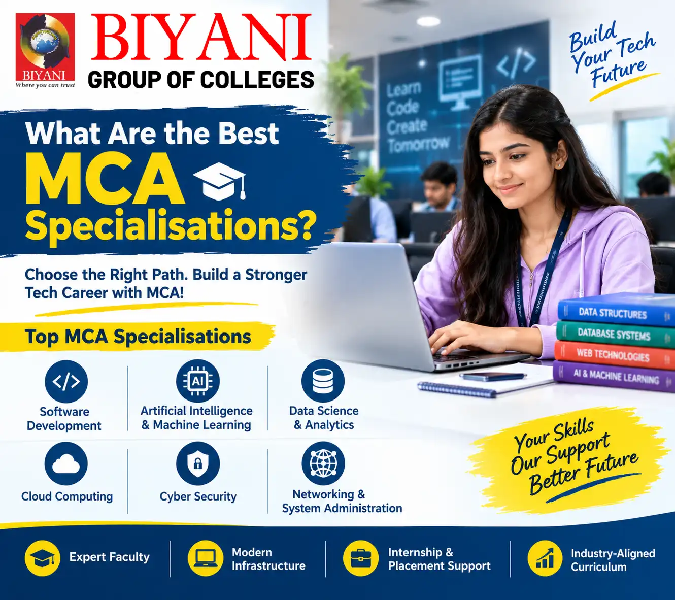 What Are the Best MCA Specialisations