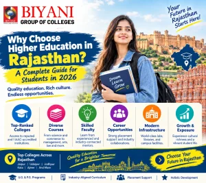 Why Choose Higher Education in Rajasthan A Complete Guide for Students in 2026