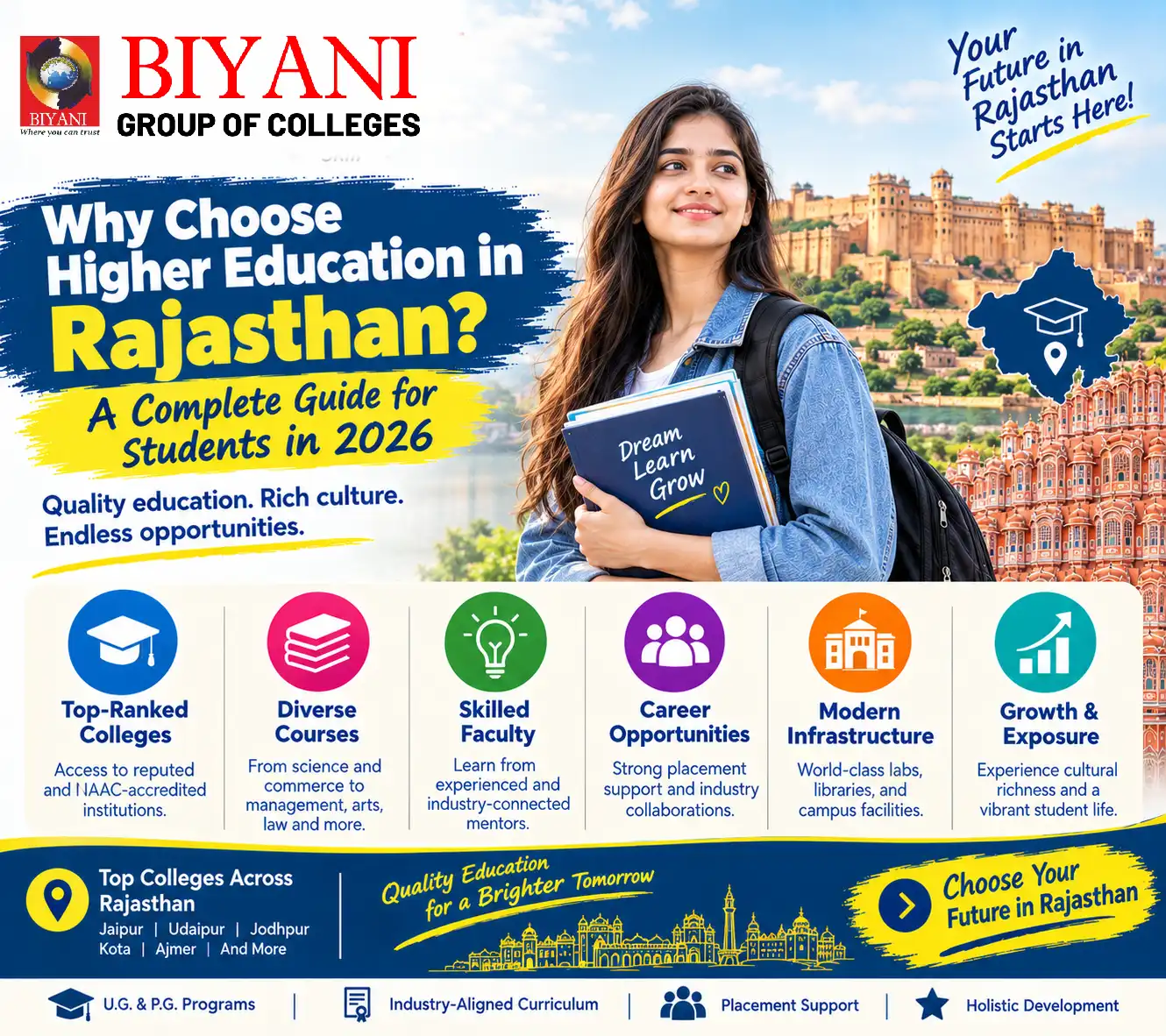 Why Choose Higher Education in Rajasthan A Complete Guide for Students in 2026